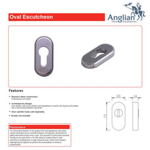 Load image into Gallery viewer, Elliptic Escutcheon features and maintenance